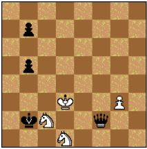Break the King's Castle  Ivanchuk vs Kramnik 1996 