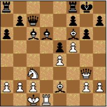 GM-MIGUEL-ILLESCAS-ANALYZES-GAME7-OF-THE-2023-WORLD-CHESS-CHAMPIONSHIP-MATC  - Play Chess with Friends