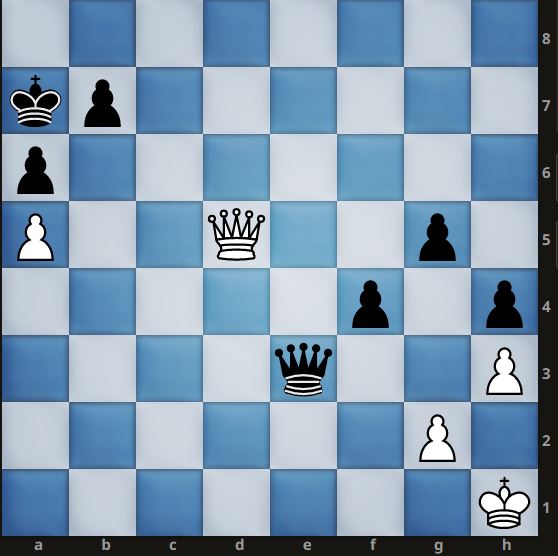 Mate In 1 Is Hanging In The Air But Kramnik And Anand Agreed To A Draw!  Why? 